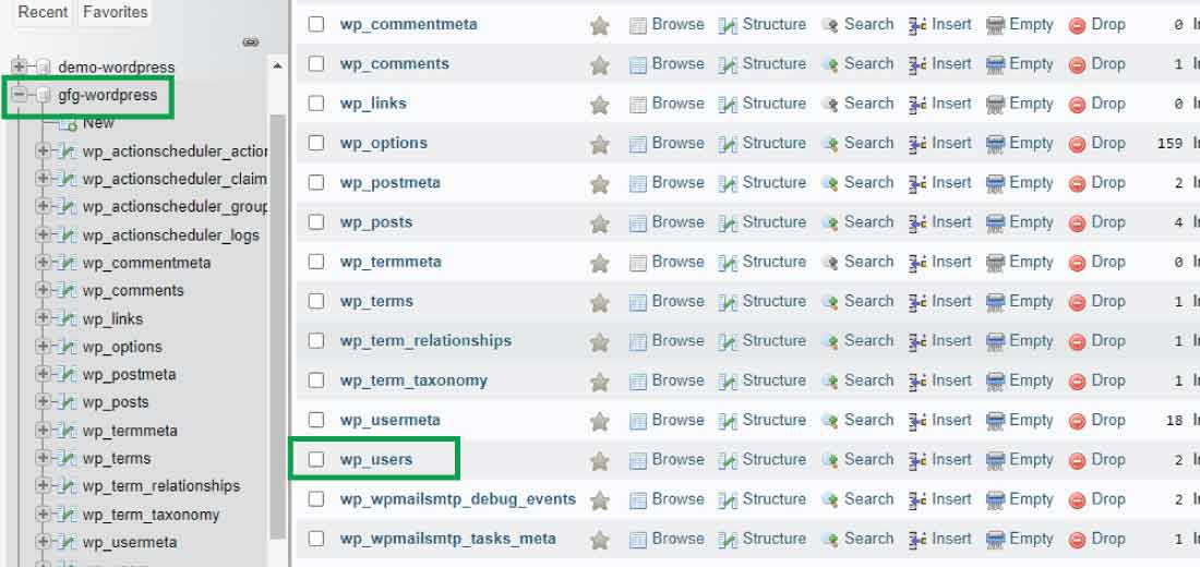 phpMyAdmin wp_users table